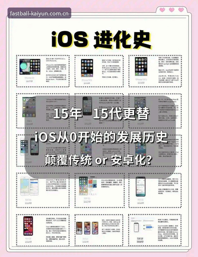 5个关键数据告诉你：访问更稳一步到苹果版为何成为移动端首选